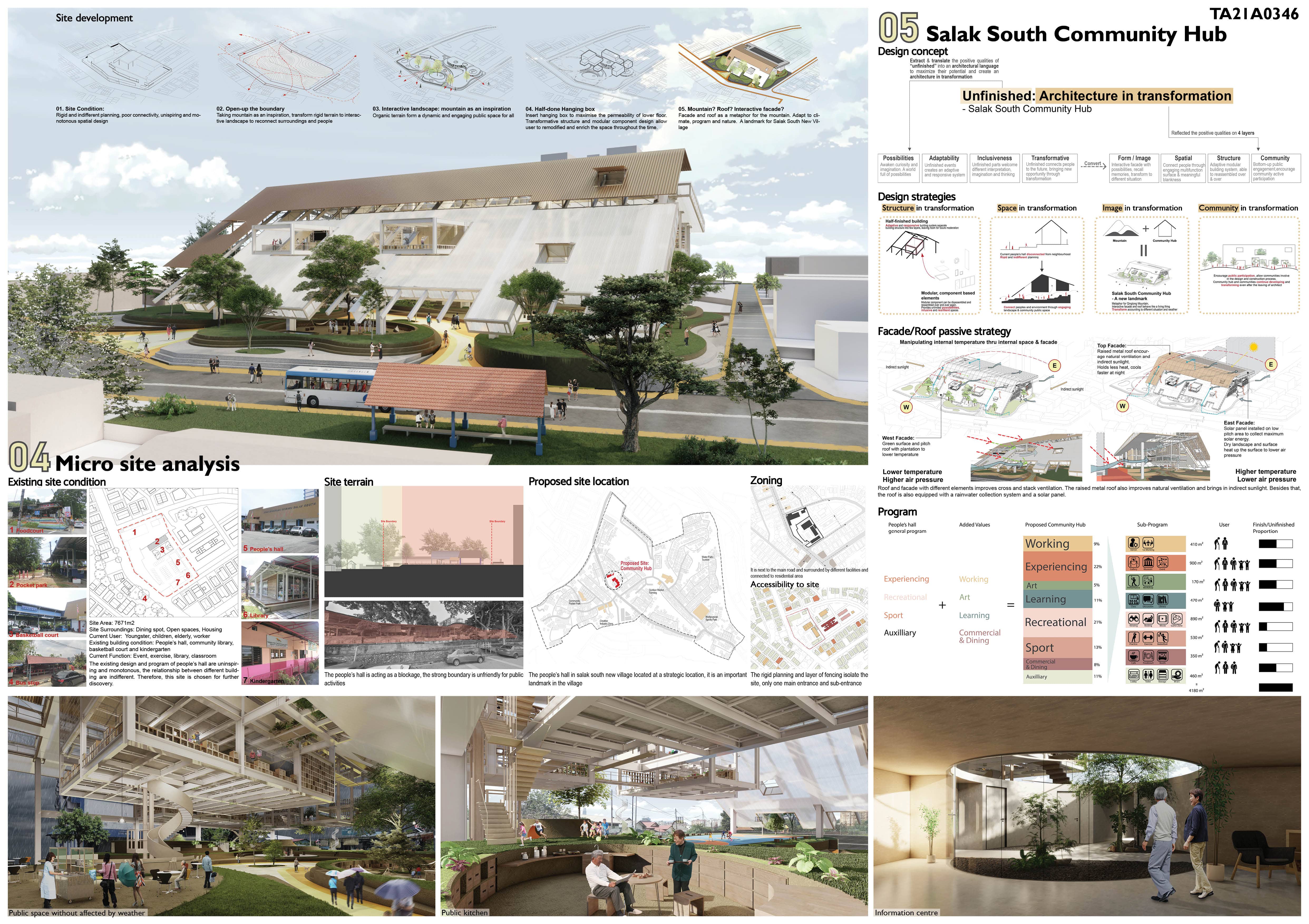 thesis competition architecture 2023