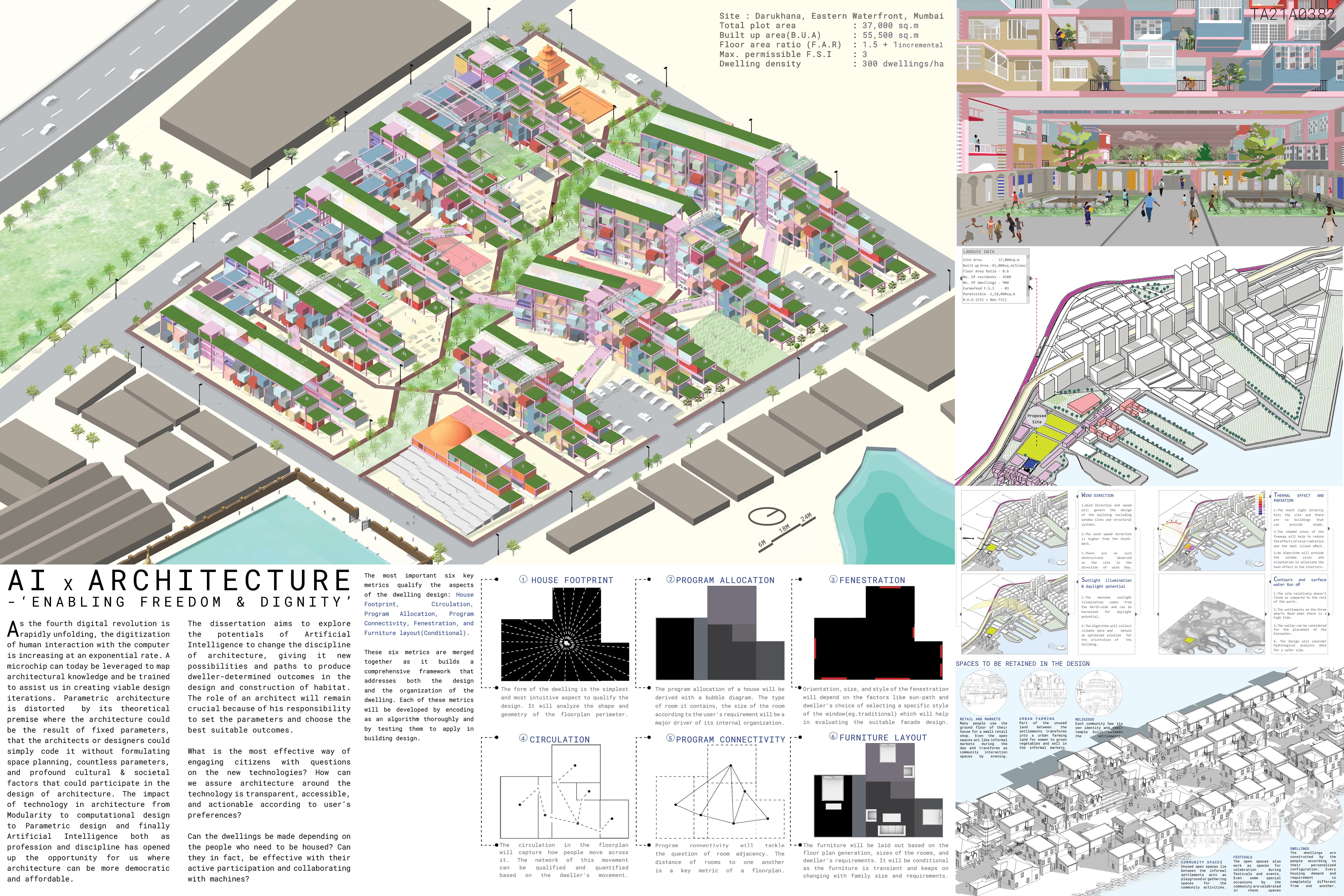 best architecture thesis award india