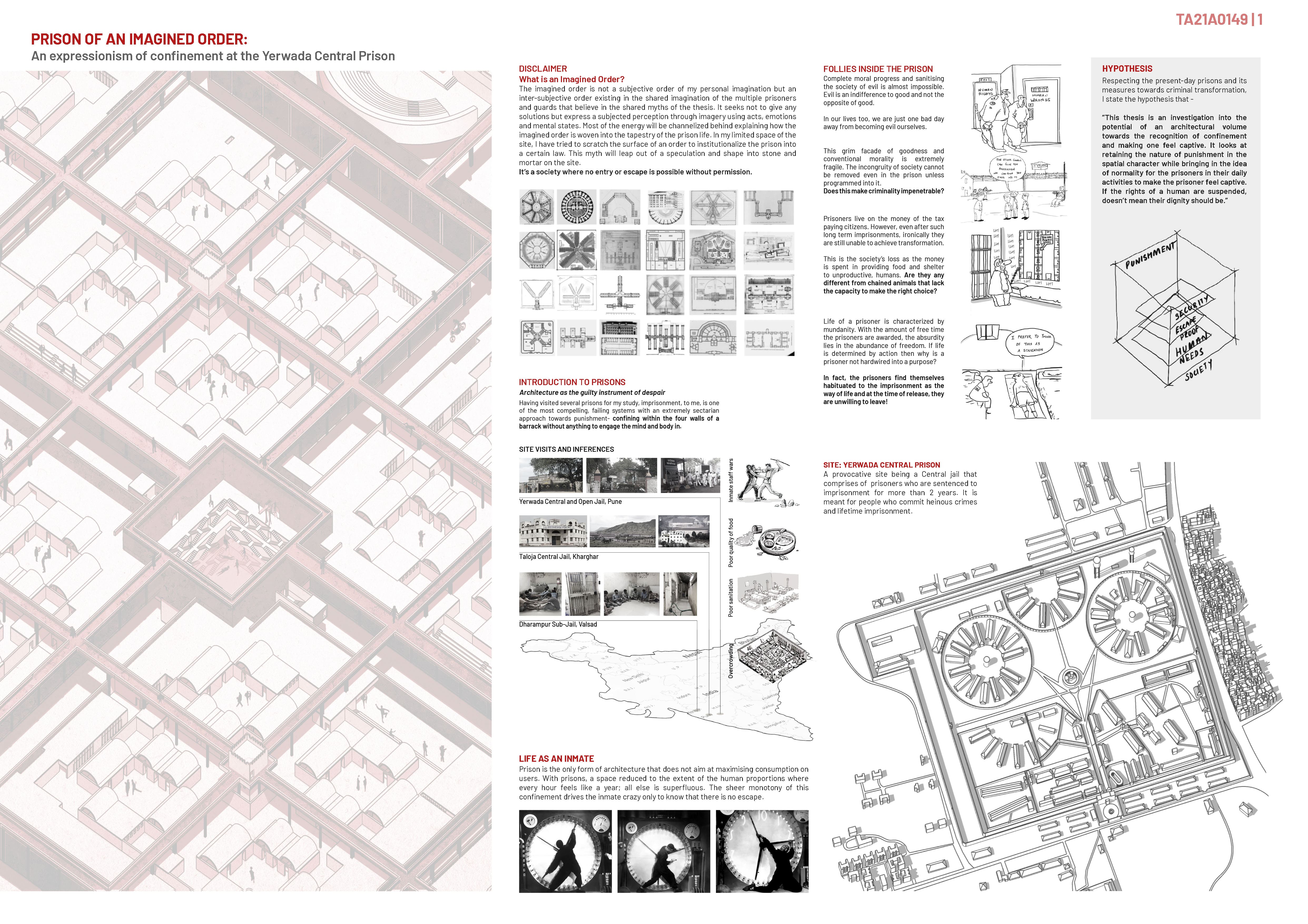 thesis for competition