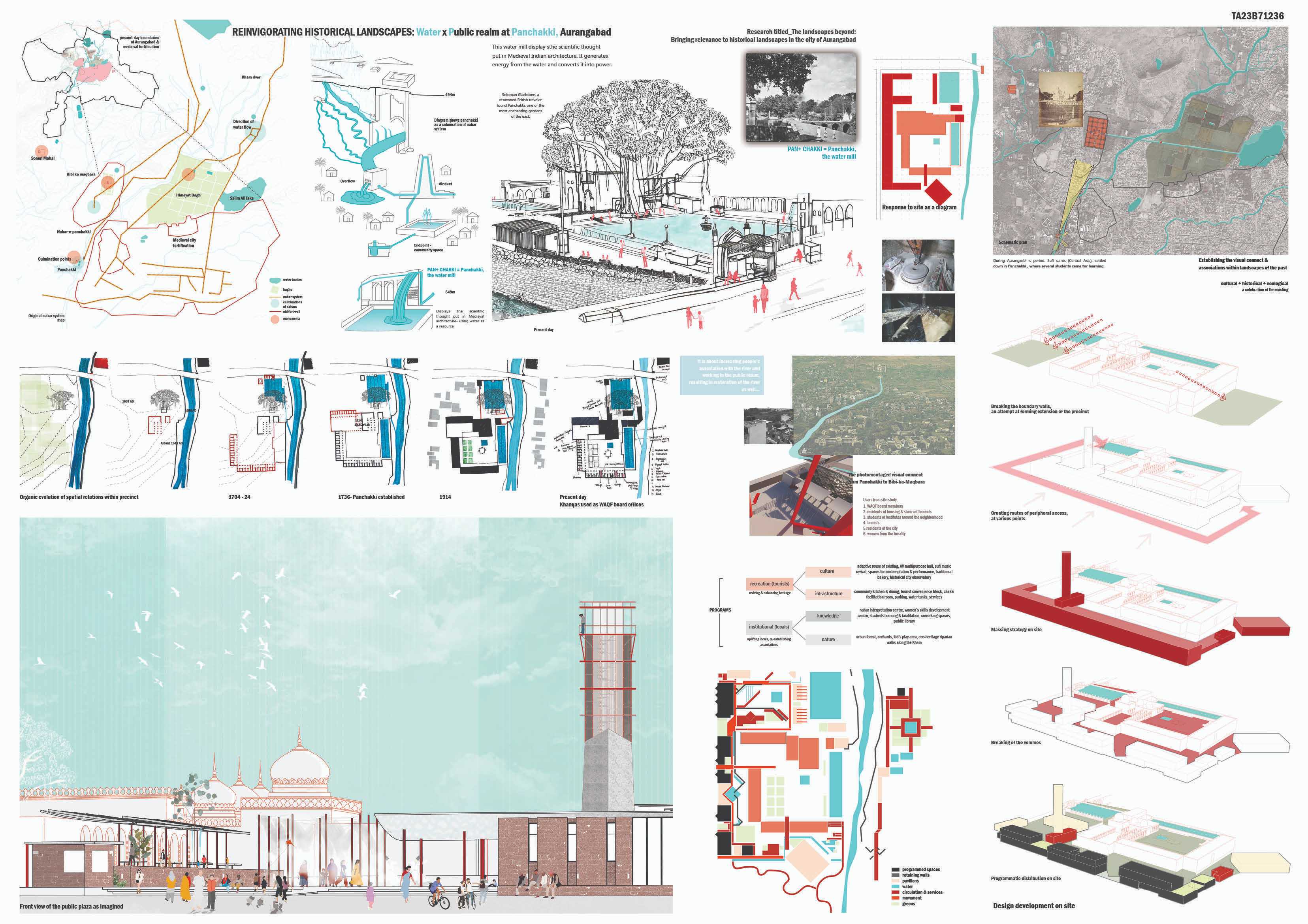 architecture thesis award 2022
